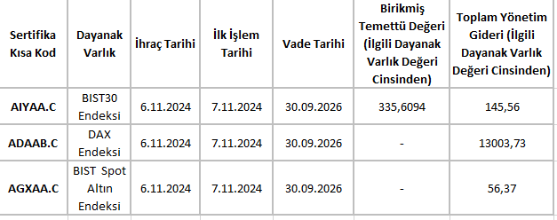 parametre02.02.2026.png