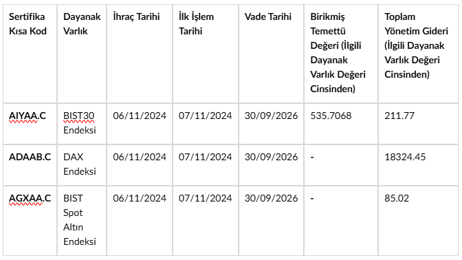 SertifikaTablo220626.png