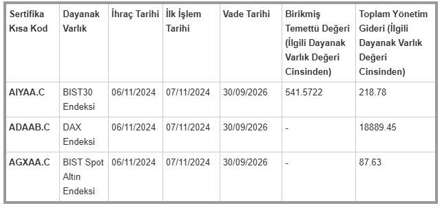 sertifikatablo06.07.2026.png