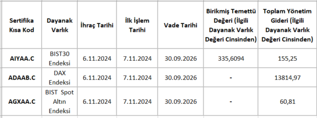 parametre23.02.2026.png