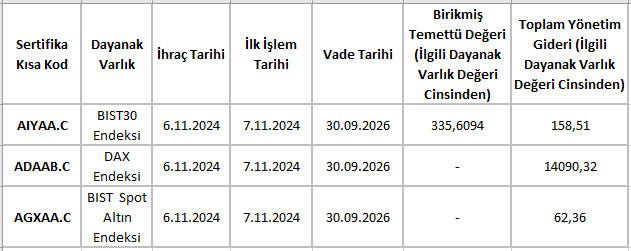 parametre02.03.2026.png