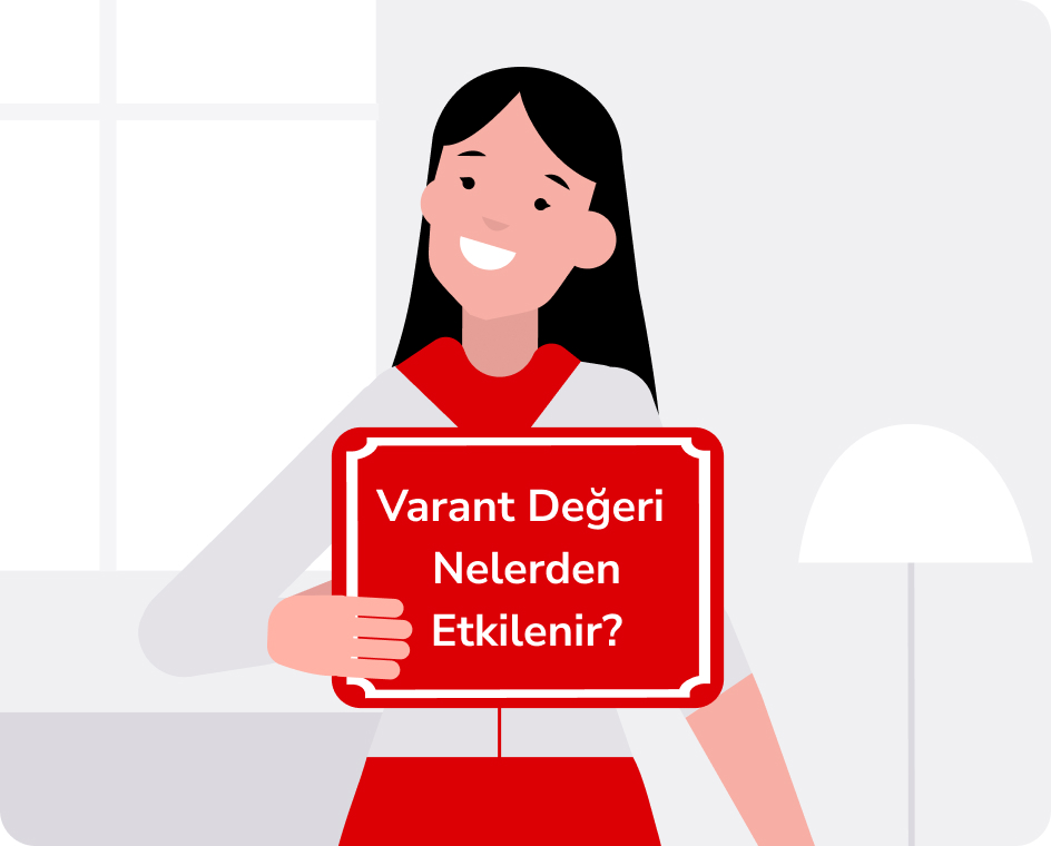 Ak Yatırım - Varant değeri nelerden etkilenir?